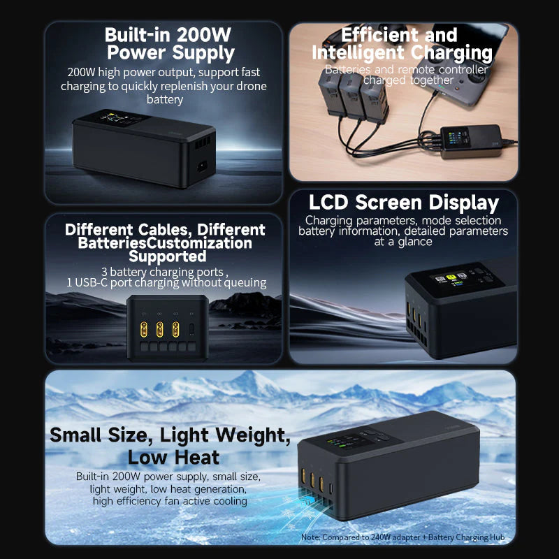 200W Multi-Charging Hub - Mavic 4 Pro