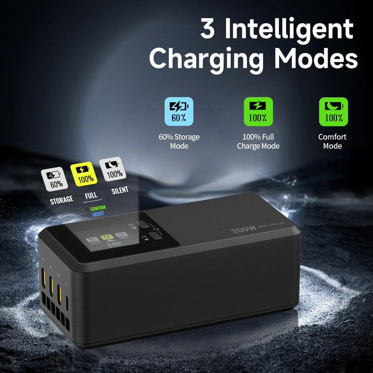 200W Multi-Charging Hub - Mavic 4 Pro