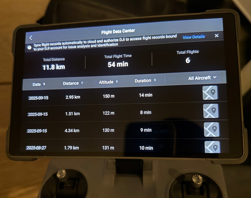DJI Mavic 4 Pro Creator Combo - Eins og nýr