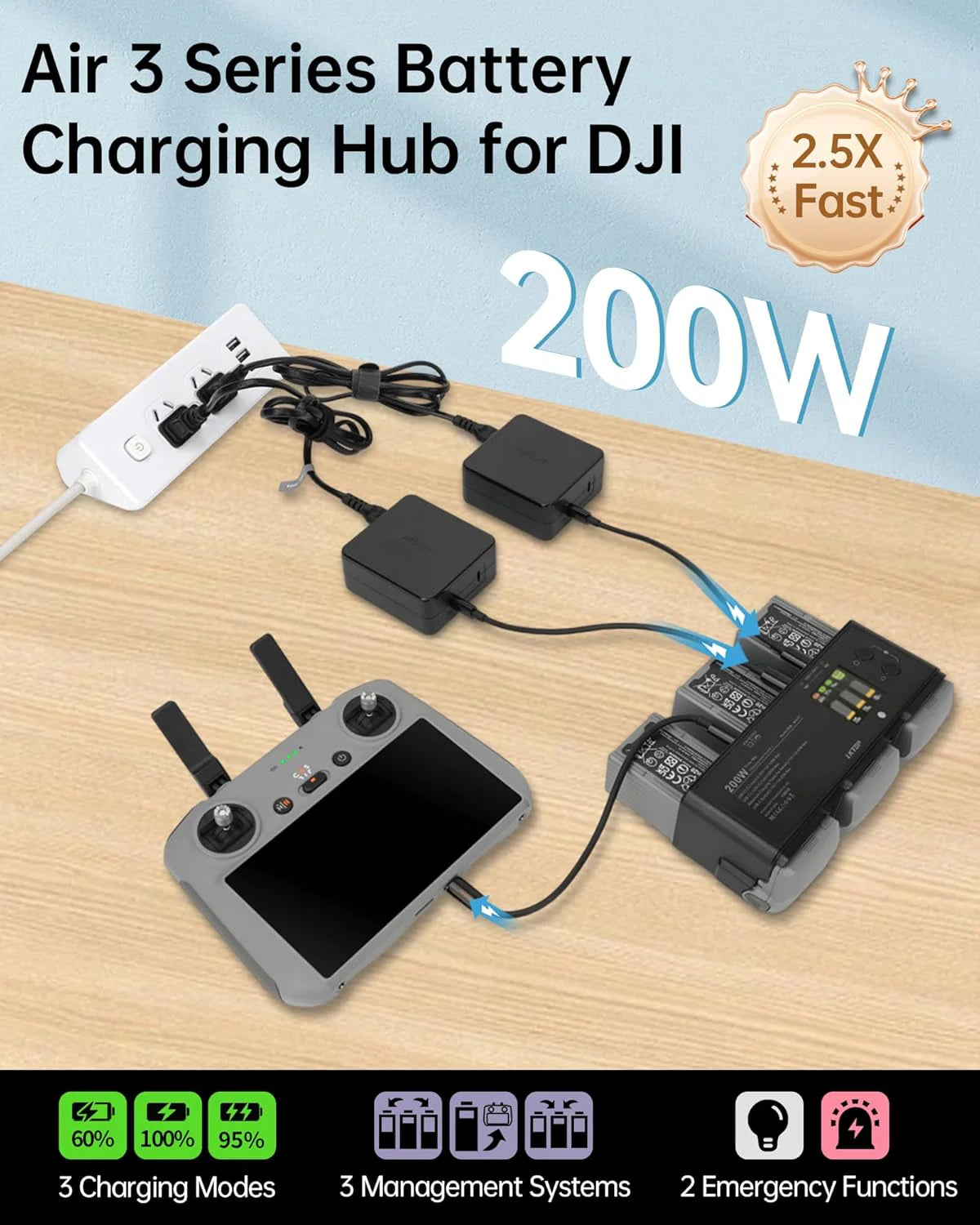 200W Multi-Charging Hub - Air 3/S