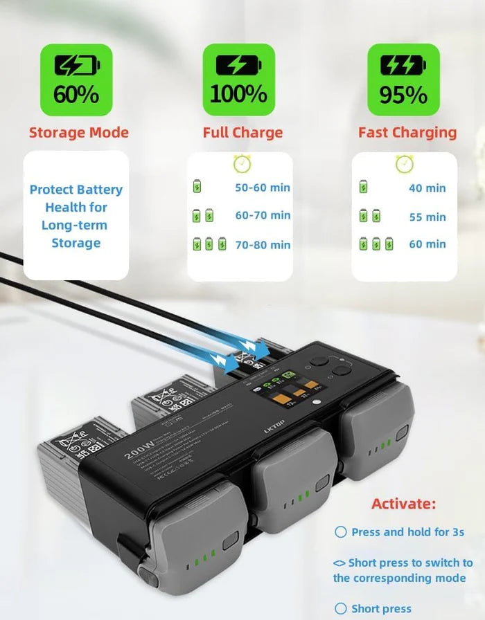 200W Multi-Charging Hub - Air 3/S