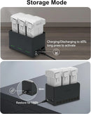 100W Multi-Charging Hub - Mini 5,4 & 3 series