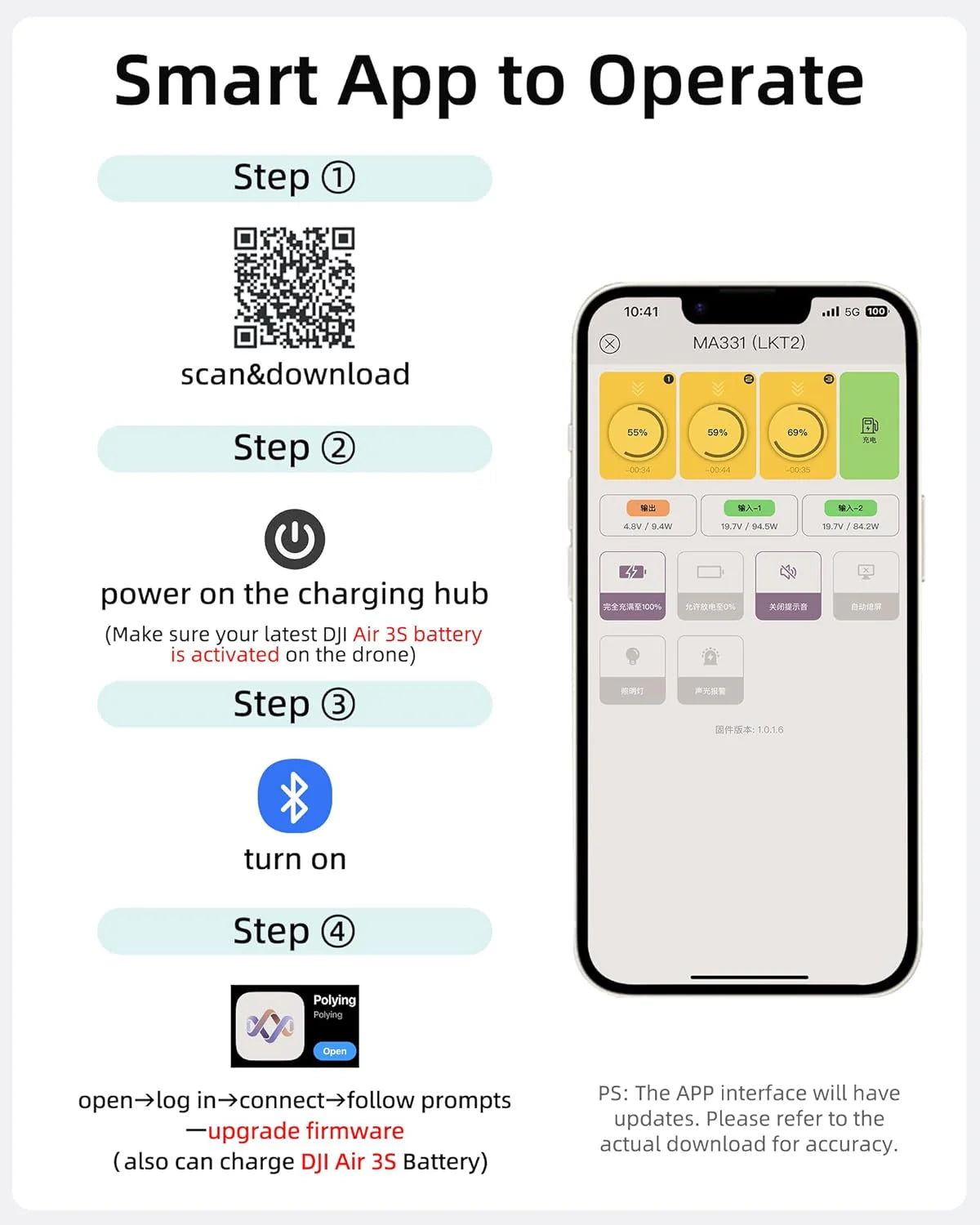 200W Multi-Charging Hub - Air 3/S
