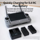 WB37 Battery Smart Charger