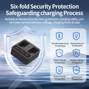 WB37 Battery Smart Charger