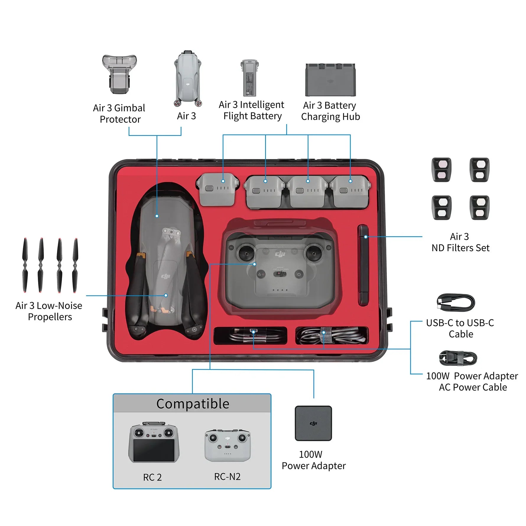STARTRC DJI Air 3S/3 Waterproof Hard Case