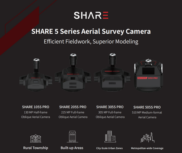 SHARE 505S Pro