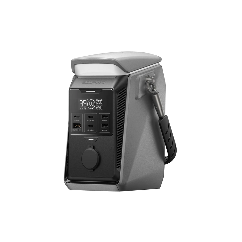 EcoFlow TRAIL Series DC Portable Power Station